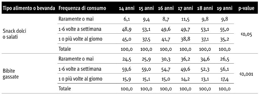 tab 6 3 indagine edit approf 5
