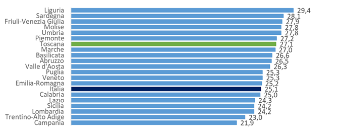 fig4 approf 2apr2026