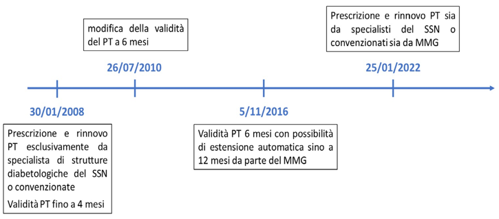 Immagine 2026 08 06 105600