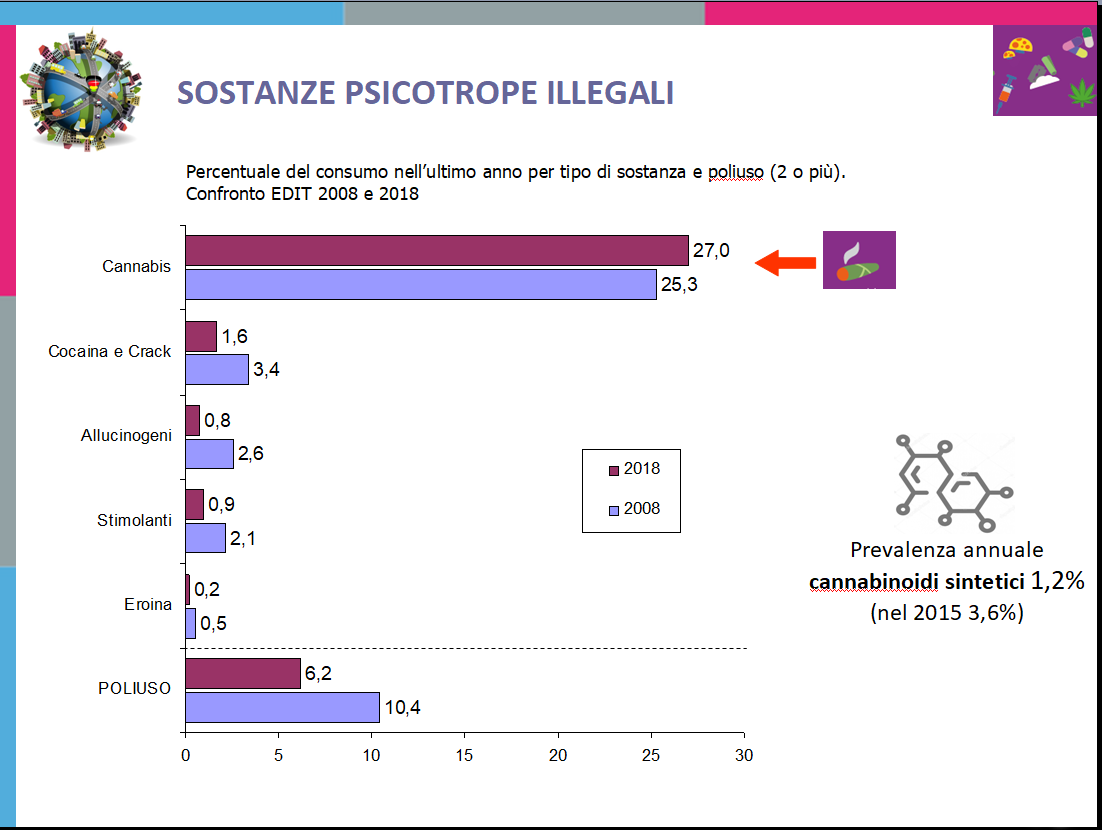 figura2 approfodimento EDIT