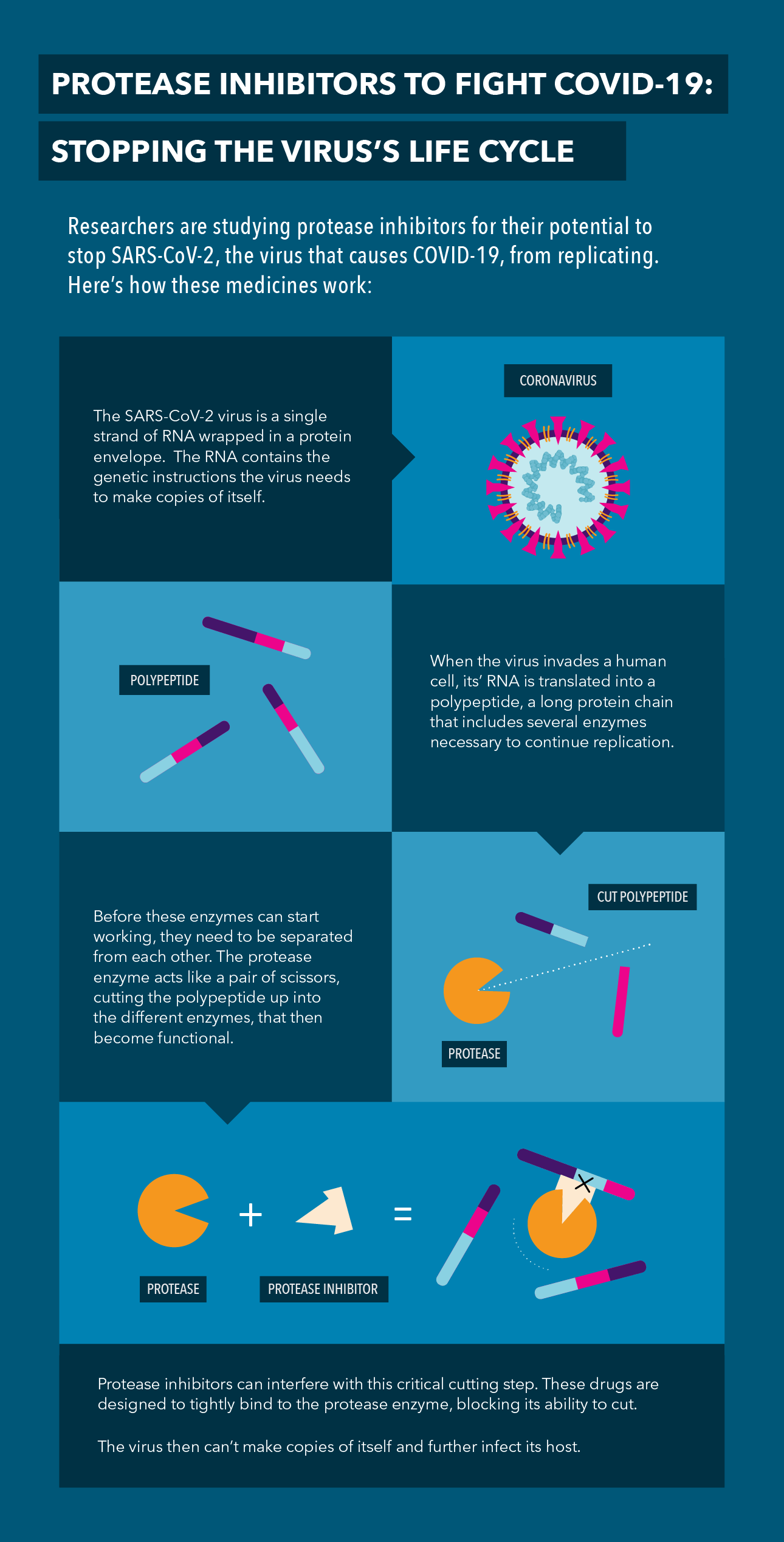 agenzia regionale di sanita della toscana