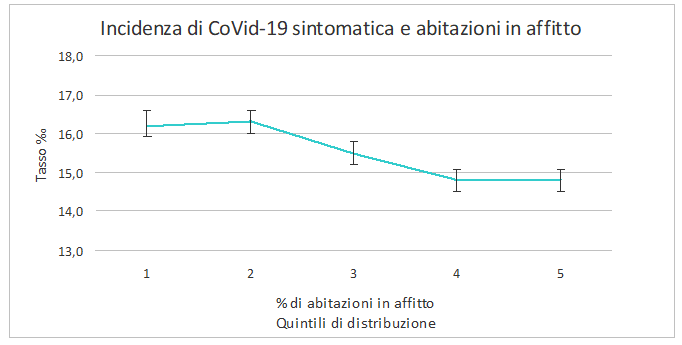 fig4 approf covid 1mar2021