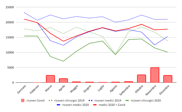 fig1 approf 27.10.2021