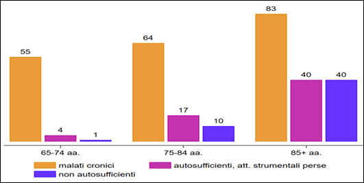 fig2 approf WS2022