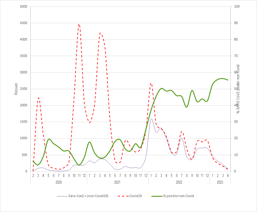 fig1 approf 07lug2023