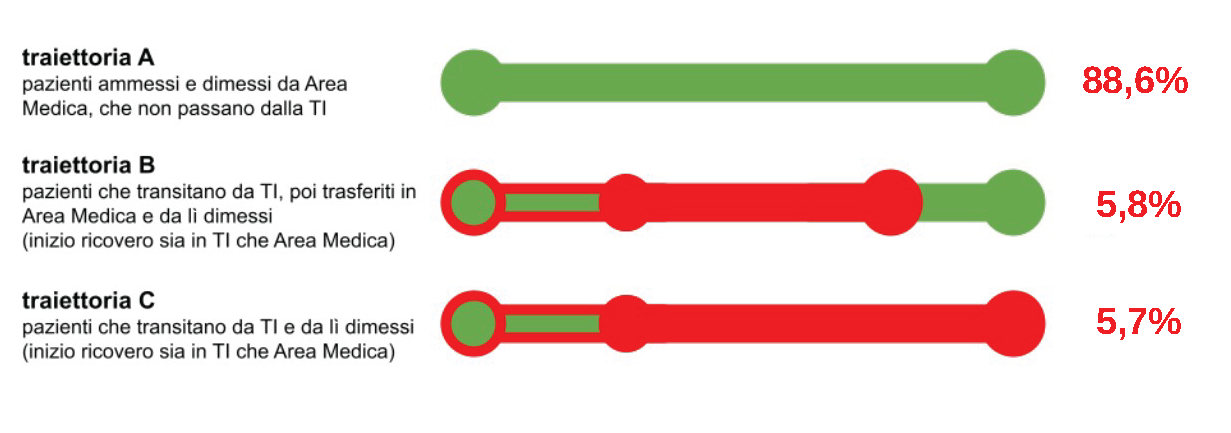 fig2 approf 07lug2023