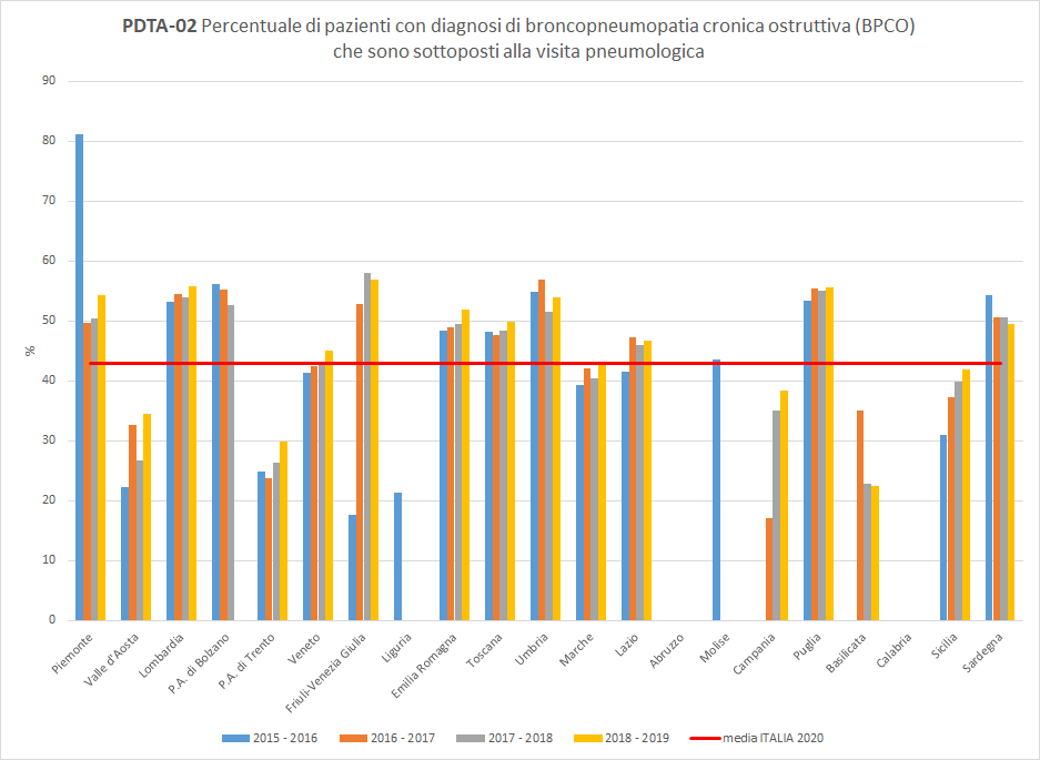 fig2 approf 18mag2023