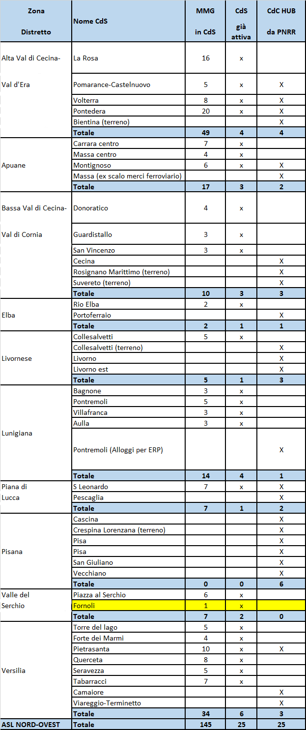 tab4 approf 14mar2023ok