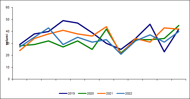 fig11 approf 31mar2022