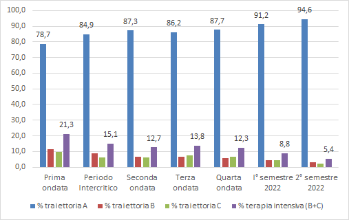 fig3 approf 19apr2023