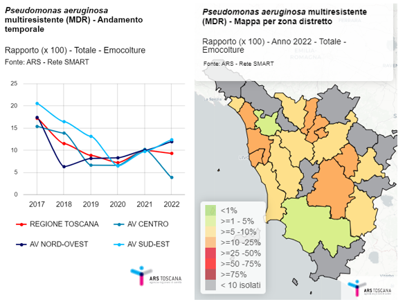 fig6a b approf28dic2023