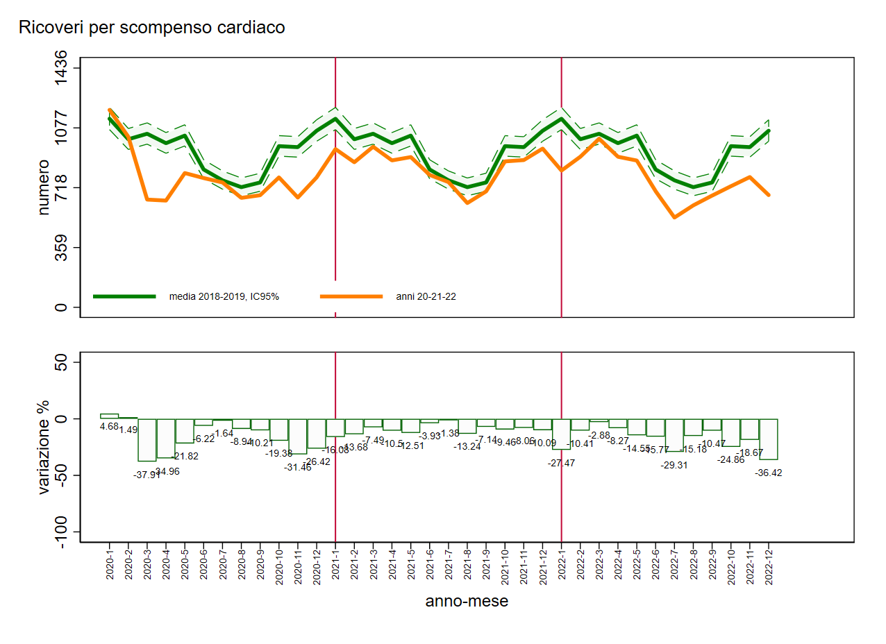 fig2 approf 26apr2023