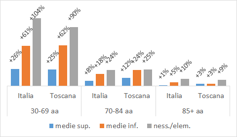 fig6rev approf 8ago2023