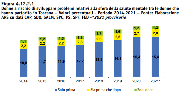 fig.4.12.2.1