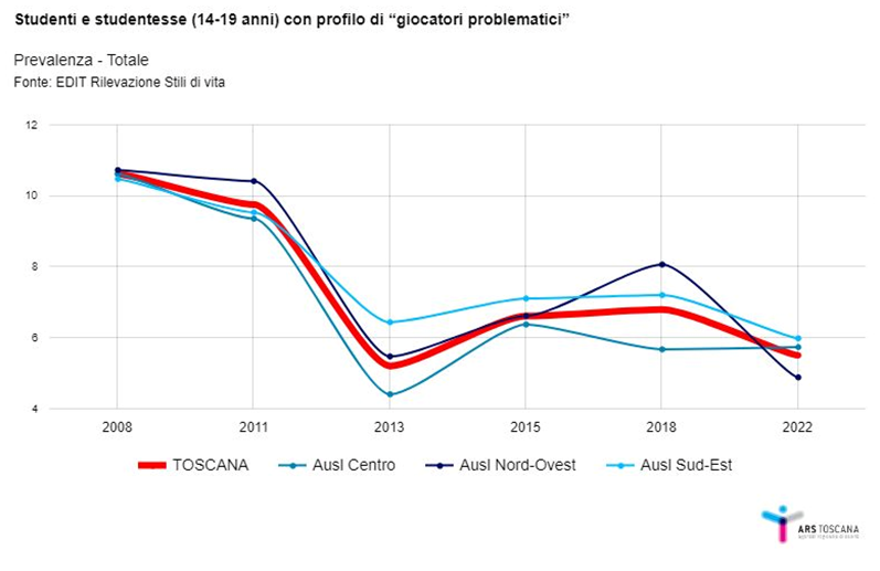 fig4 approf GAP 22feb24