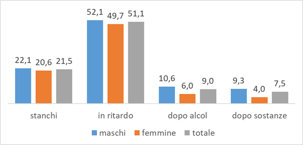 fig2 approf 29apr2024