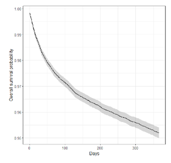 fig1 news depressione postpartum