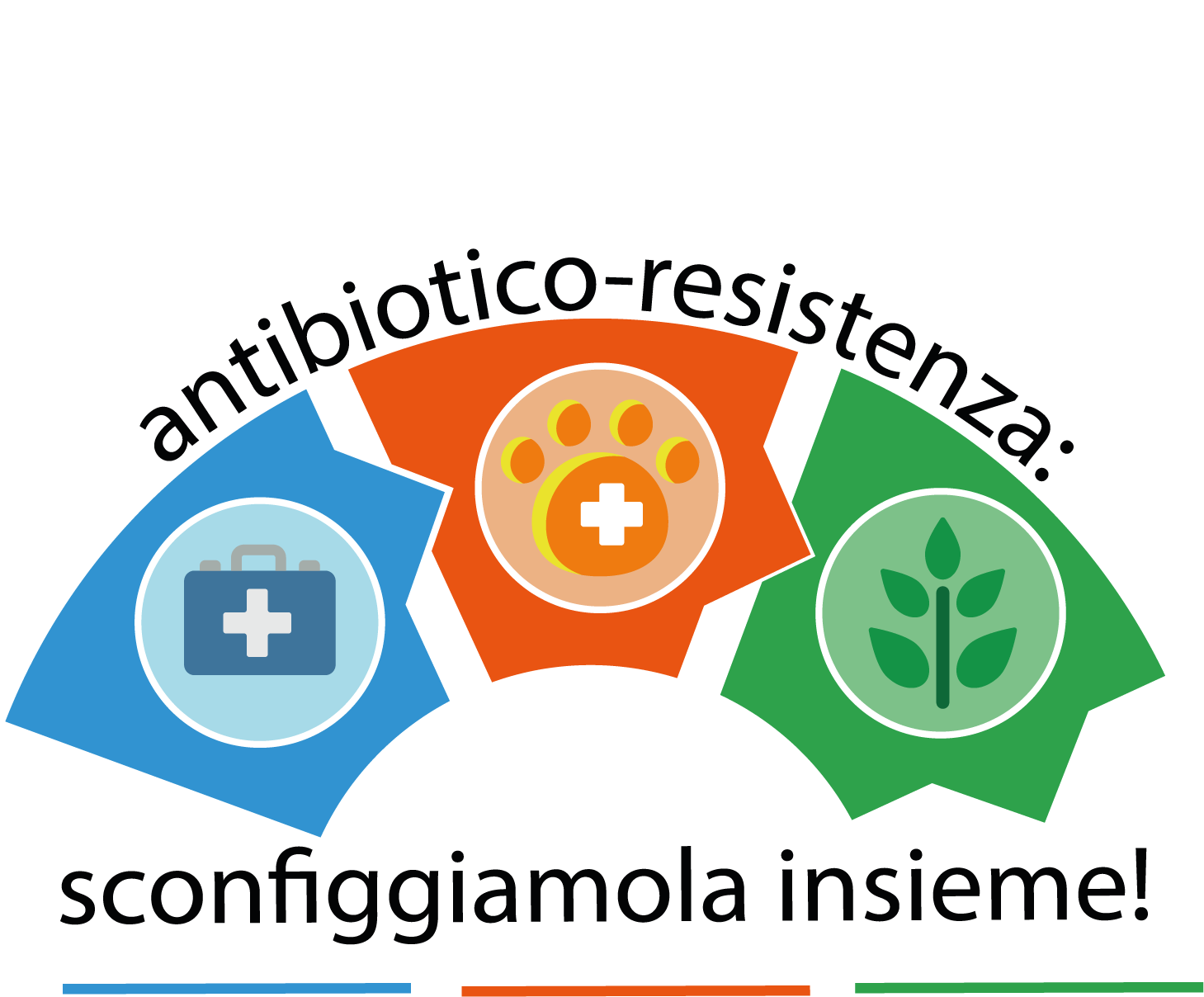 convegno antimicrobico resistenza 6 7giugno2019