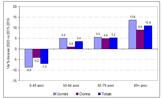 fig2 news Nuvolone 8mar2021