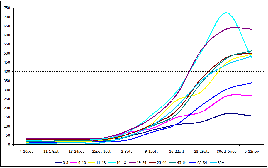 fig5 approf 14nov2020