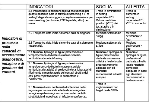 figura 1B approf12nov2020