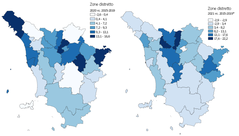 mortalita istat 4feb fig7